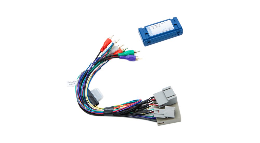 Integration Interfaces